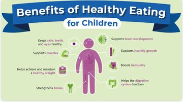 Understanding Your Child's Growth and Development